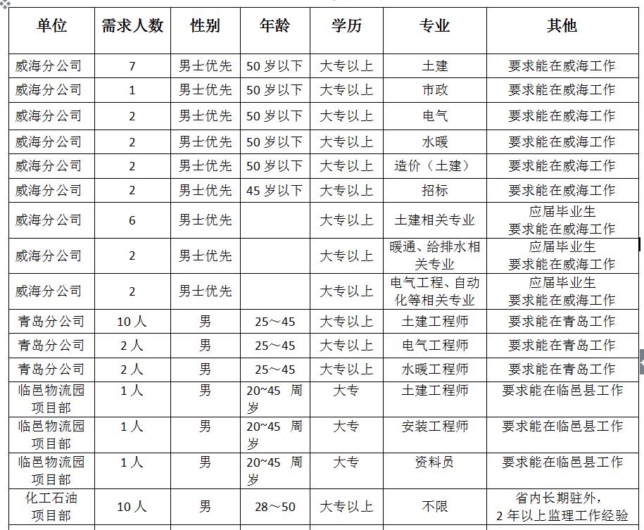 QQ截图20180222161412.jpg